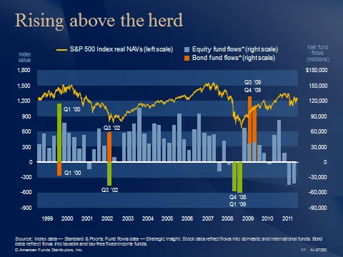 Nvidia Frenzy and the Fear of Missing Out | Team Hewins