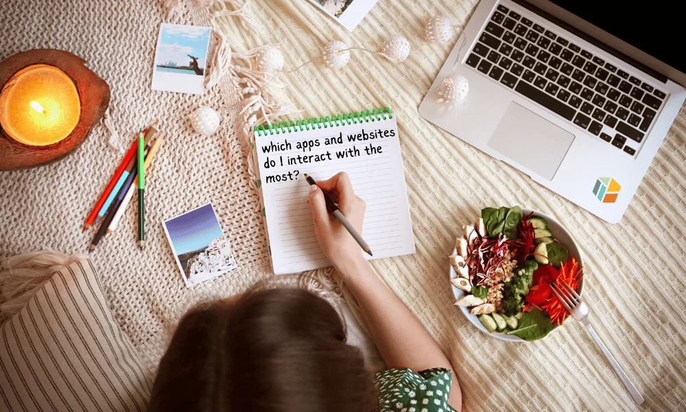 1. Take stock of your digital assets - Team Hewins