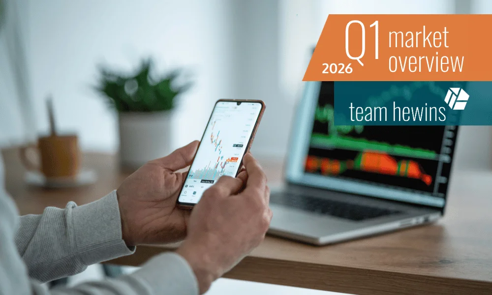 First Quarter 2026 Market Overview