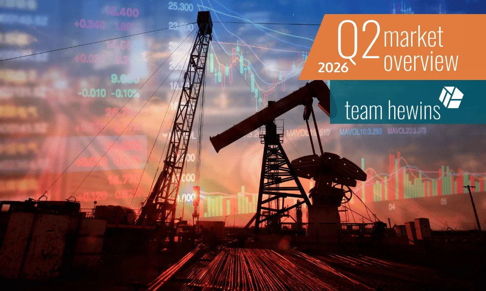 Second Quarter 2026 Market Overview