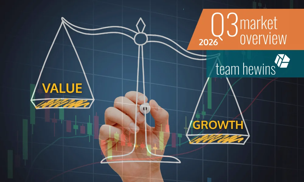 Third Quarter 2026 Market Overview